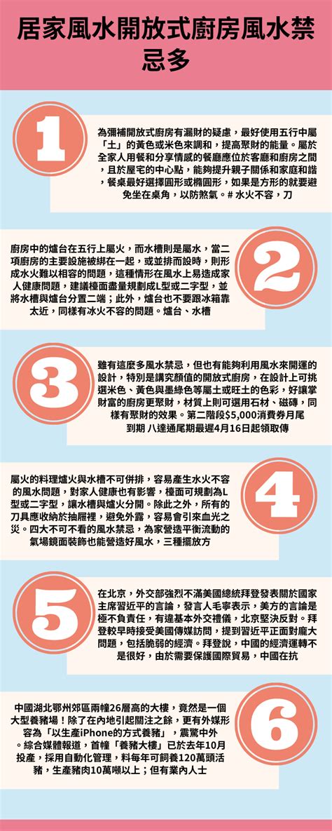 開放式廚房風水化解|開放式廚房風水禁忌多！化解方法這裡看 